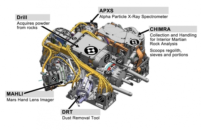 Tools at Curiosity's 'Fingertips',  This engineering drawing shows the five devices that make up the turret at the end of the arm on NASA's Curiosity rover. These include: the drill for acquir...