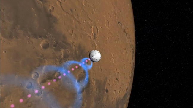 Communicating with Curiosity (Artist's Concept),  Click on the image for the animation This artist's animation shows how NASA's Curiosity rover will communicate with Earth via two of NASA's Mars orbiters, M...