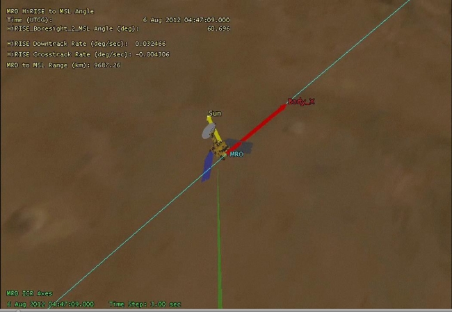 Mars Reconnaissance Orbiter Flying Over Mars,  Click on the image for the animation This animation shows NASA's Mars Reconnaissance Orbiter flying over NASA's Curiosity (shown in pink) as the rover lands...