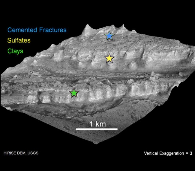 Attractions in Layers of Mountain Inside Gale Crater,  The lower portion of a mountain inside Gale crater on Mars contains layers that may be examined by NASA's Mars Science Laboratory. A landing site in Gale, c...