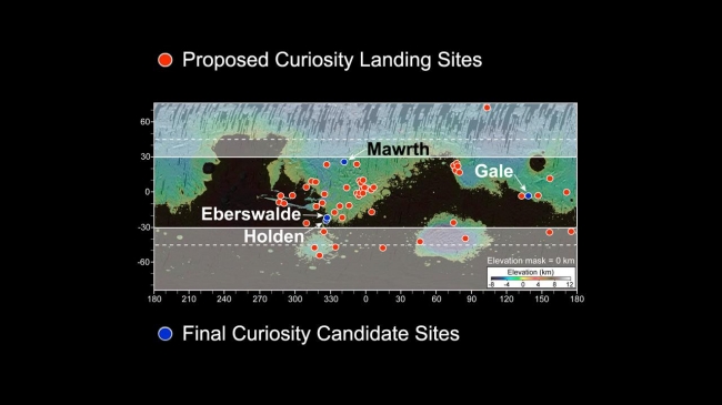 More Than 60 Sites Considered for Next Mars Rover Landing,  This map of Mars shows all of the more than 60 landing sites proposed for the Mars Science Laboratory (red dots) and the four final candidate sites (blue do...